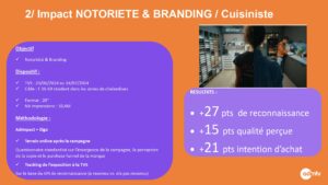 best case ADMTV iligo