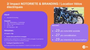 best case ADMTV iligo