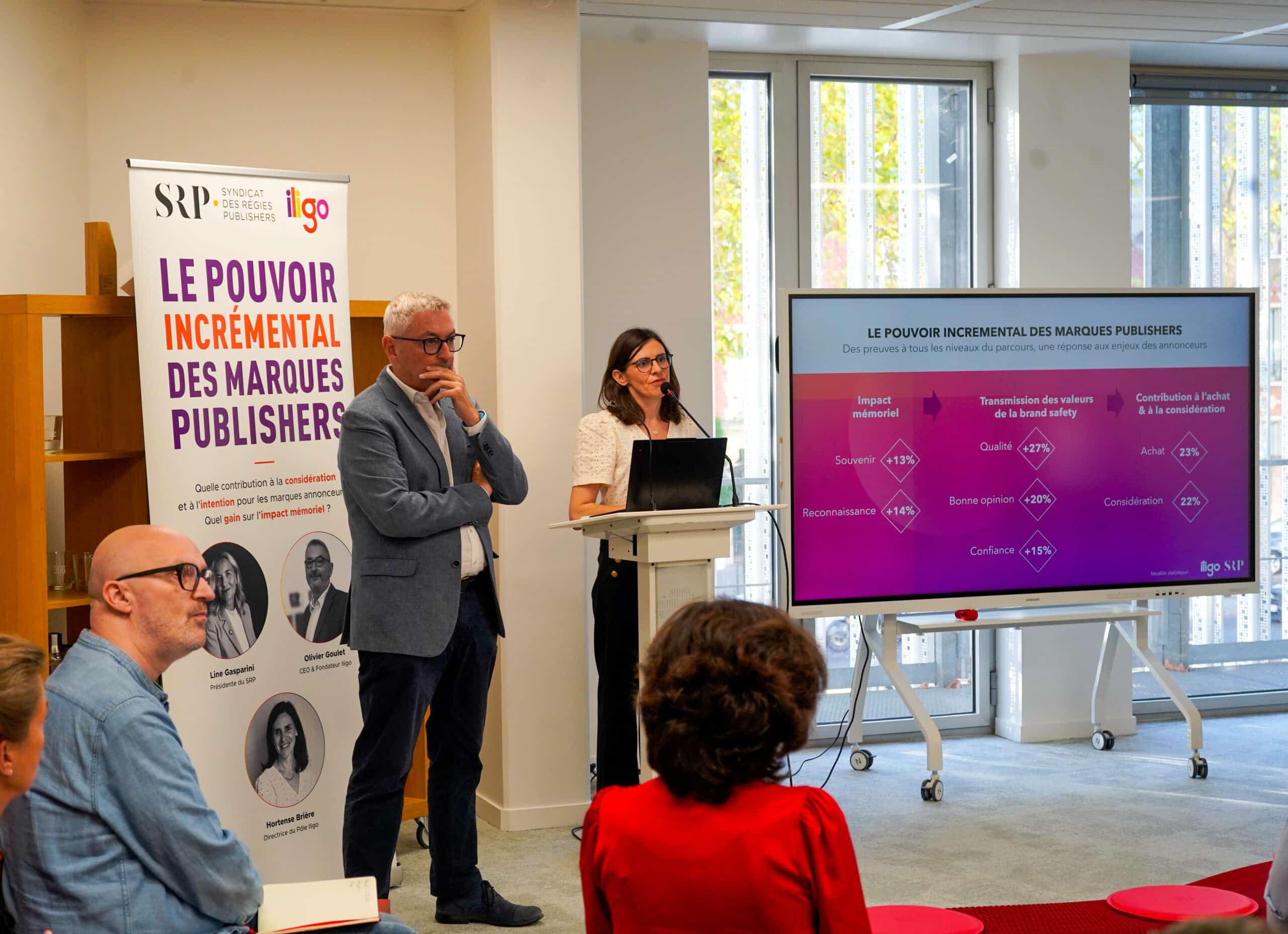 iligo SRP Publishers Efficacité publicitaire