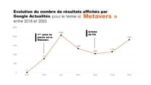 CITATION METAVERS CITATION METAVERS